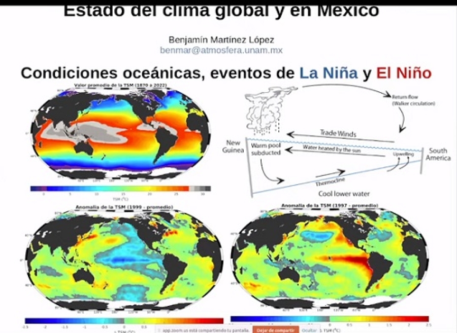 Este año el planeta aumentará su calentamiento